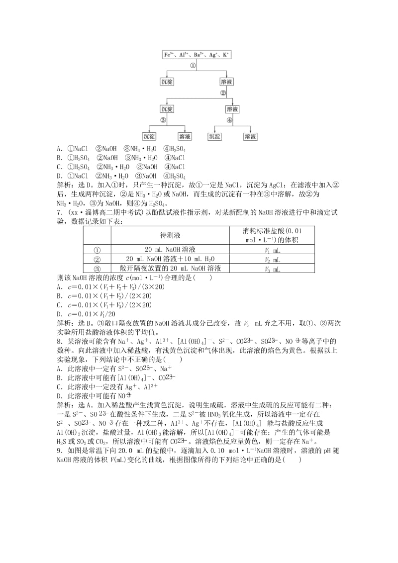 2019-2020年高中化学 3.4《离子反应》第2课时课堂巩固训练2 鲁科版选修4.doc_第2页