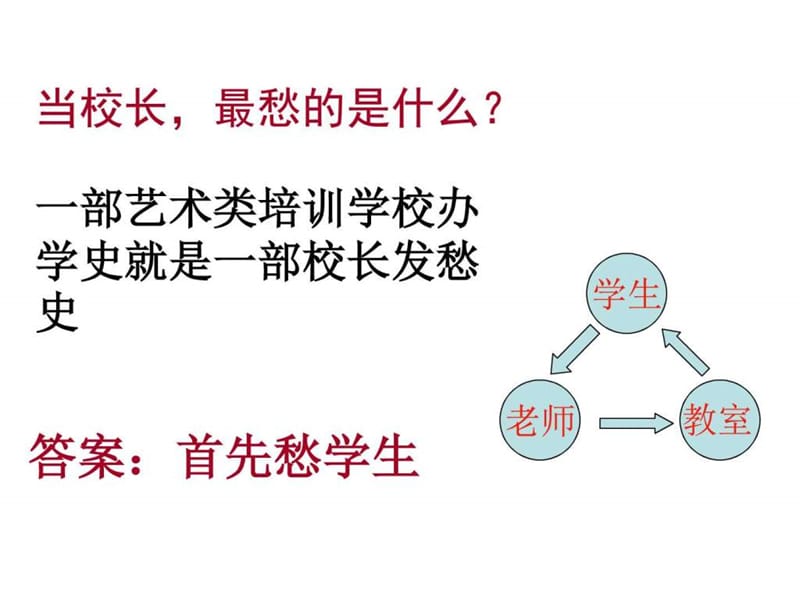 艺术类教育培训机构招生营销推广方案.ppt_第3页