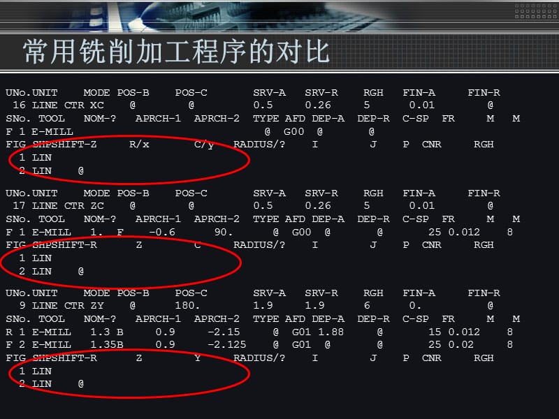 车床班培训资料mazak程序.ppt_第3页