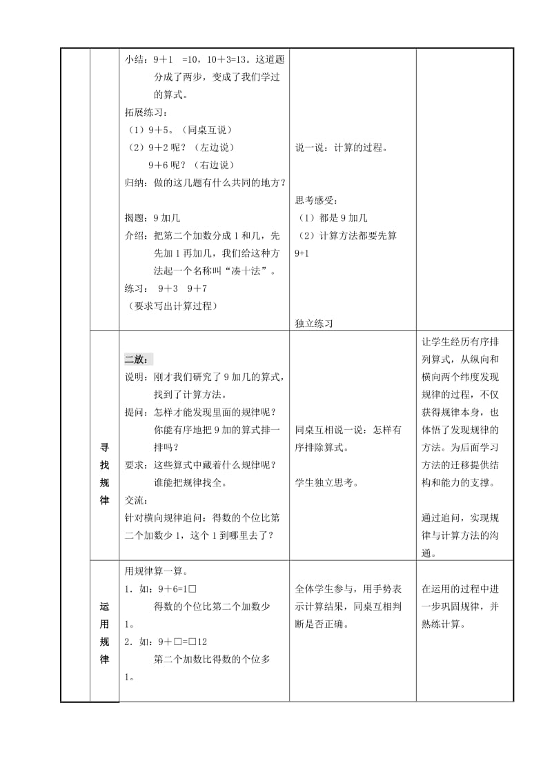 一年级数学上册 第10单元《20以内的进位加法》《9加几》教案2 苏教版.doc_第2页