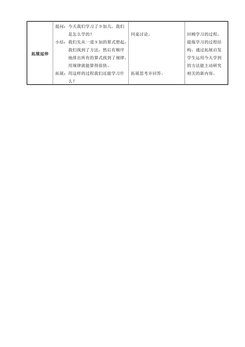 一年级数学上册 第10单元《20以内的进位加法》《9加几》教案2 苏教版.doc_第3页