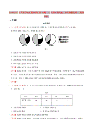 2019-2020年高考?xì)v史真題分課匯總 專題二 2民國(guó)時(shí)期民族工業(yè)的曲折發(fā)展 人民版必修2.doc