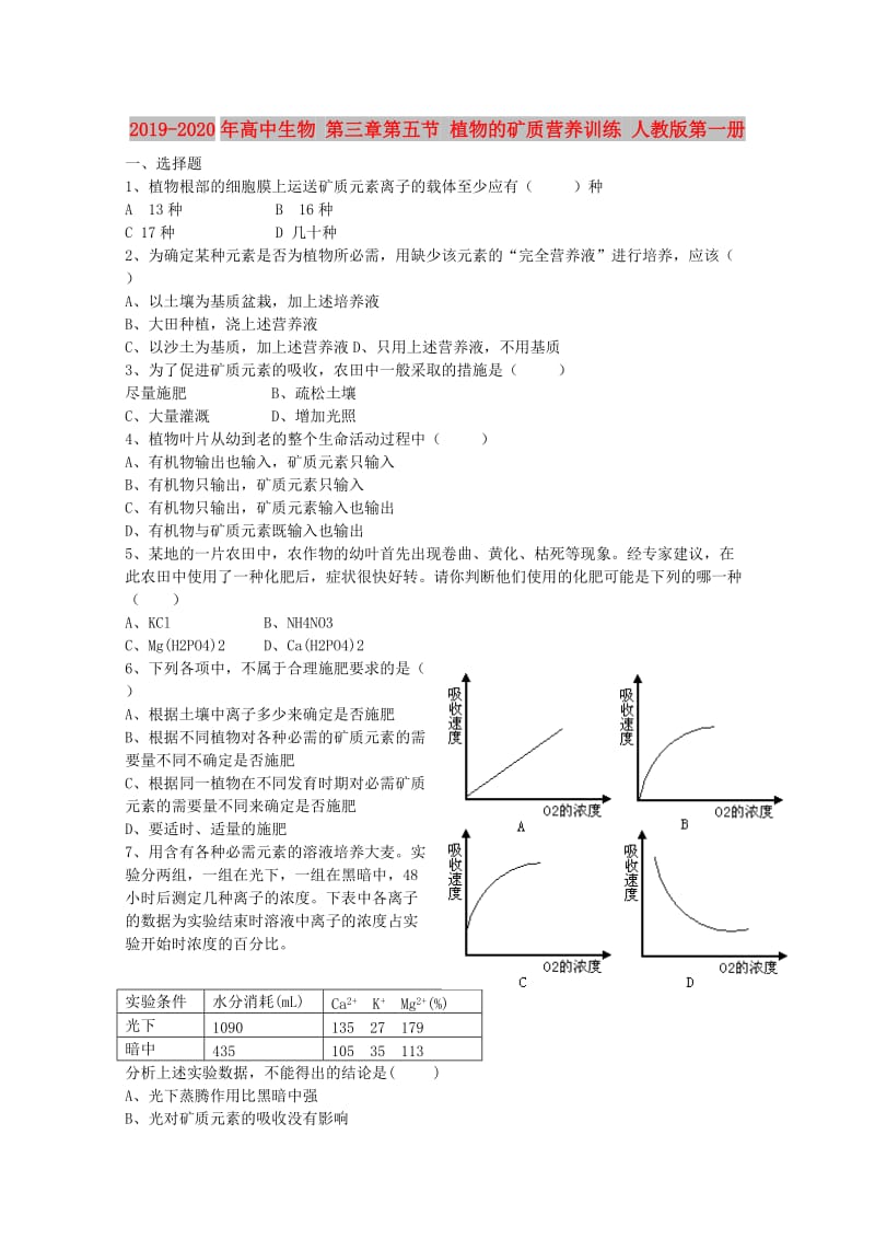 2019-2020年高中生物 第三章第五节 植物的矿质营养训练 人教版第一册.doc_第1页