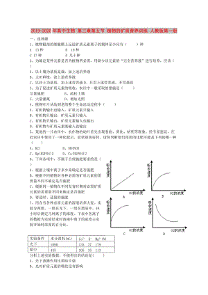 2019-2020年高中生物 第三章第五節(jié) 植物的礦質(zhì)營(yíng)養(yǎng)訓(xùn)練 人教版第一冊(cè).doc