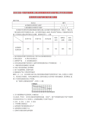 2019-2020年高中地理第三章自然資源的利用與保護(hù)第三節(jié)可再生資源的合理利用與保護(hù)課時(shí)提升新人教版.doc