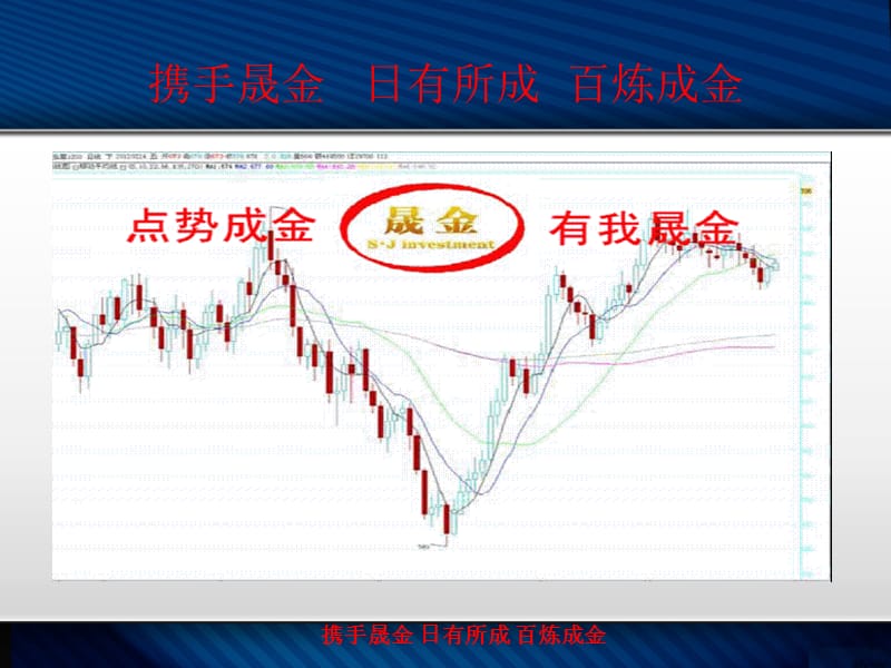 现货初级操作培训讲义.ppt_第2页