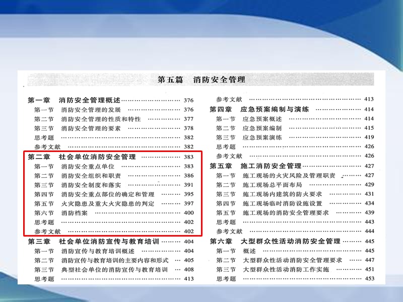 社会单位消防安全管理.ppt_第2页