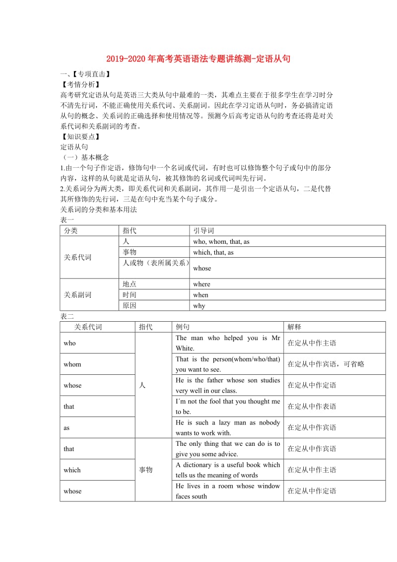 2019-2020年高考英语语法专题讲练测-定语从句.doc_第1页