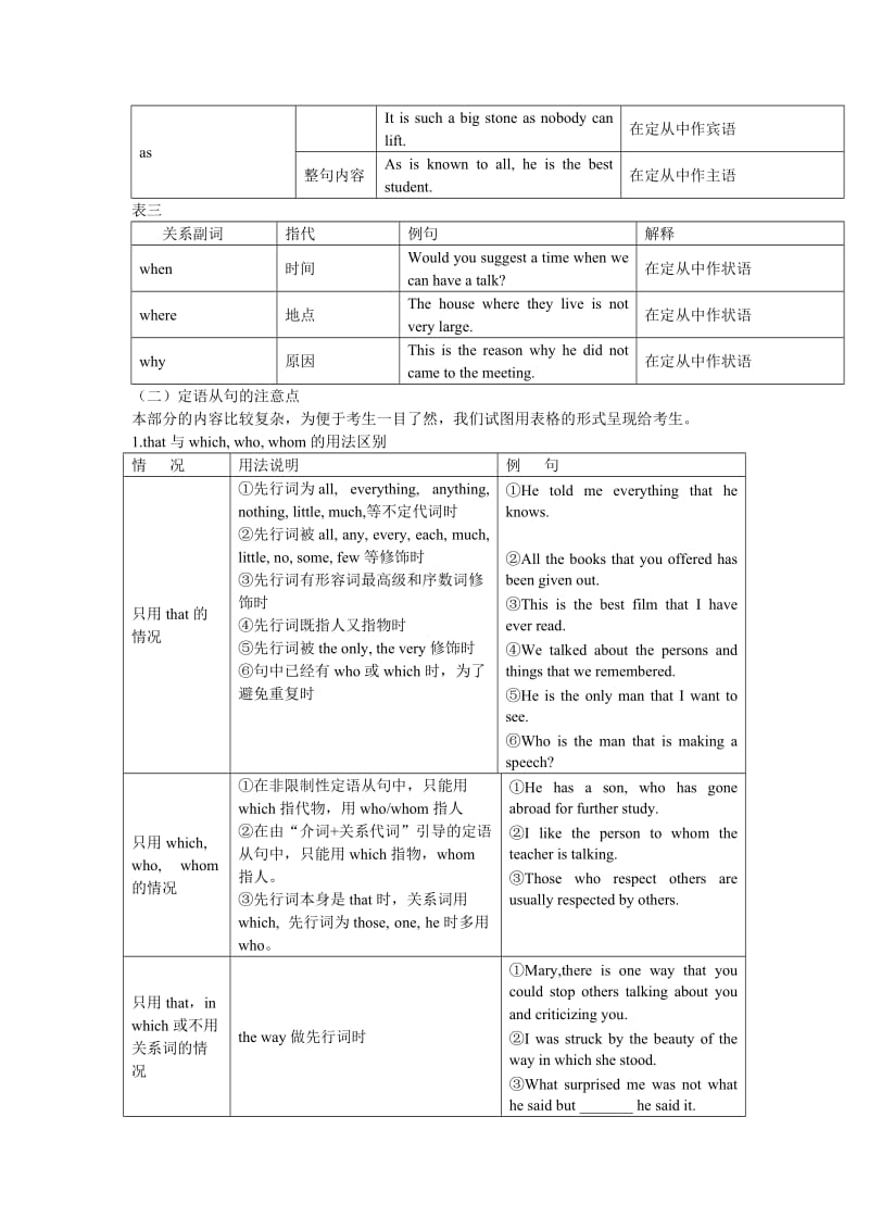 2019-2020年高考英语语法专题讲练测-定语从句.doc_第2页