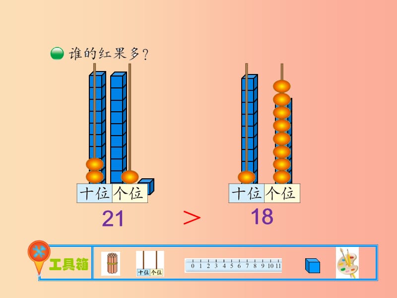 2019春一年级数学下册第三单元生活中的数谁的红果多课件新版北师大版.ppt_第3页