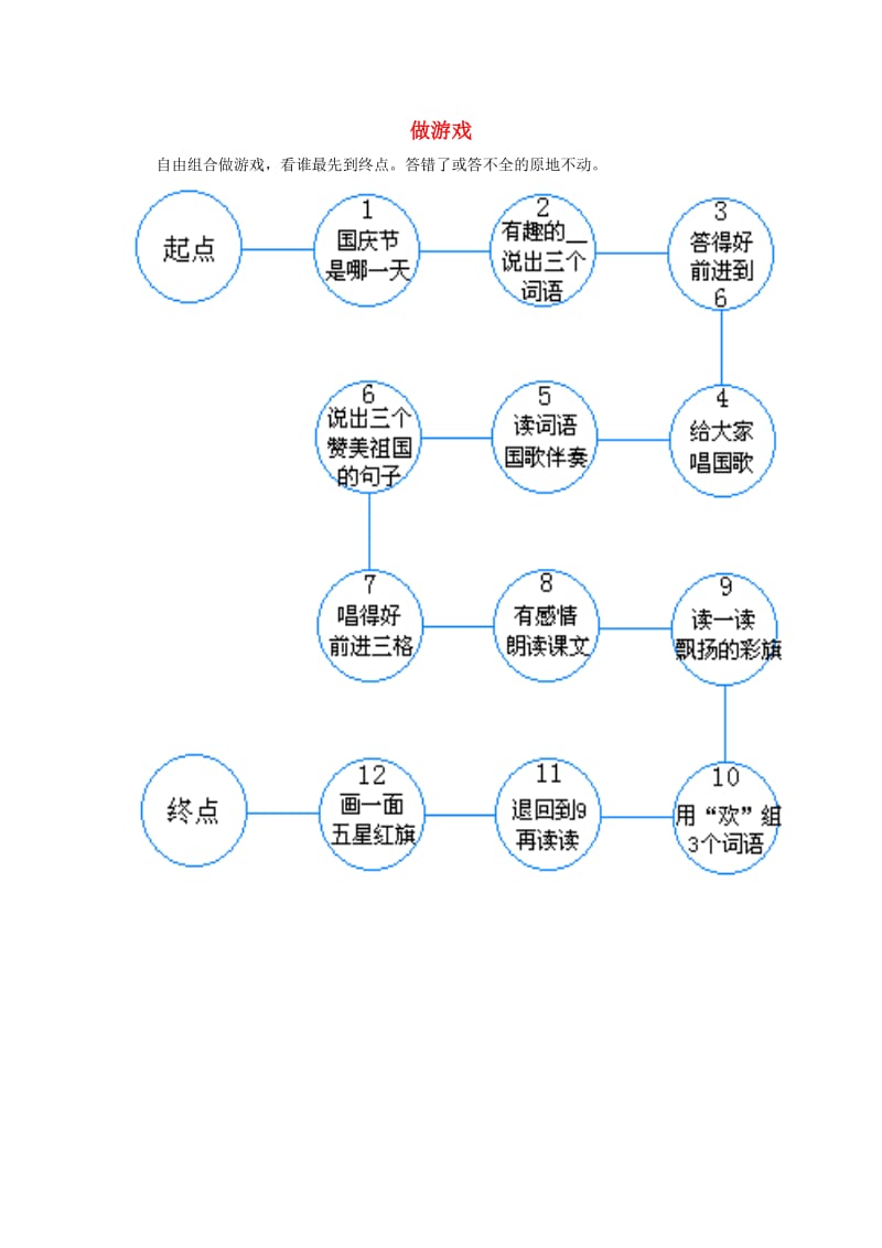 二年级语文上册 第三单元 9《欢庆》知识拓展—做游戏素材 鲁教版.doc_第1页