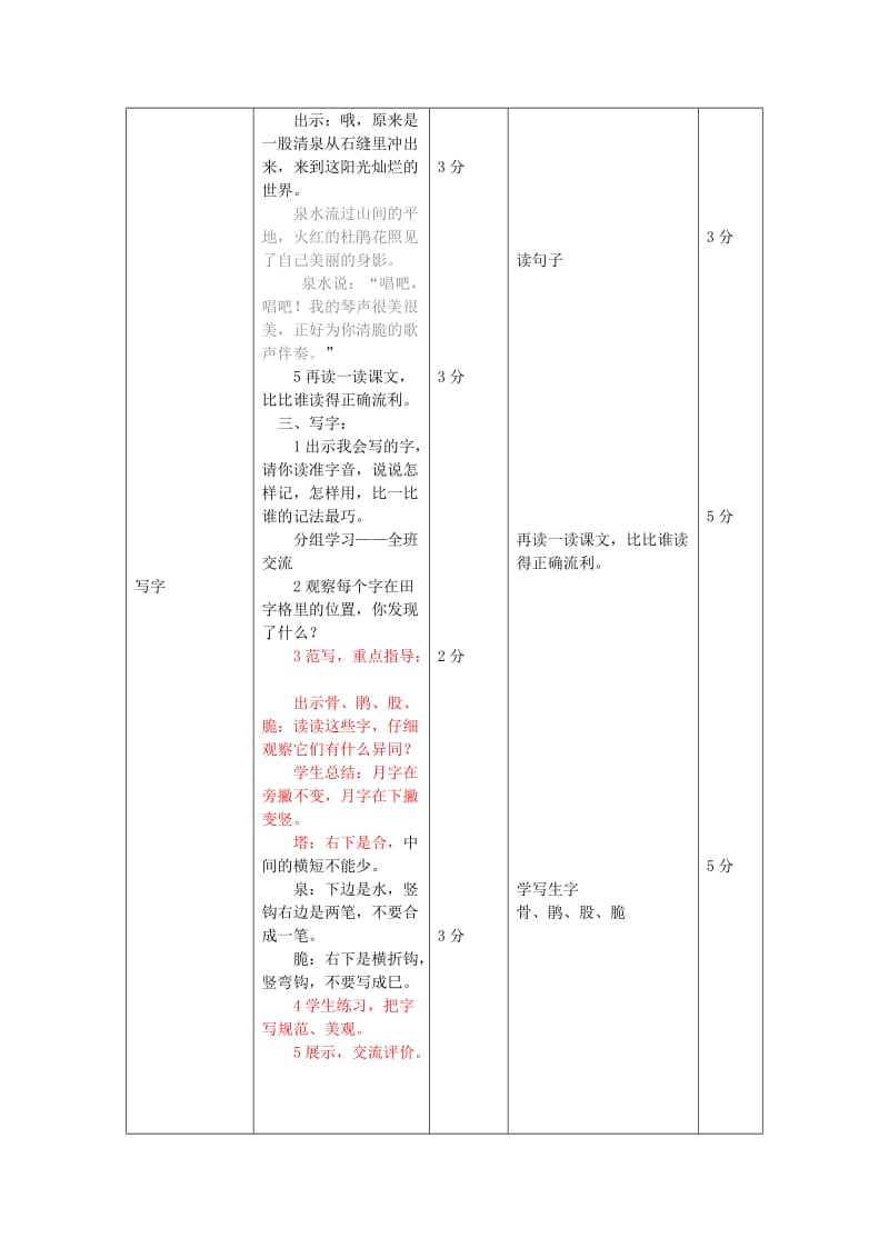 二年级语文下册 第二单元 6 泉水教案1 鲁教版.doc_第2页