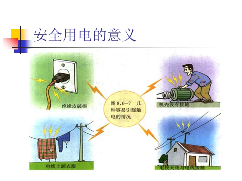 触电、救护及预防培训材料.ppt_第3页