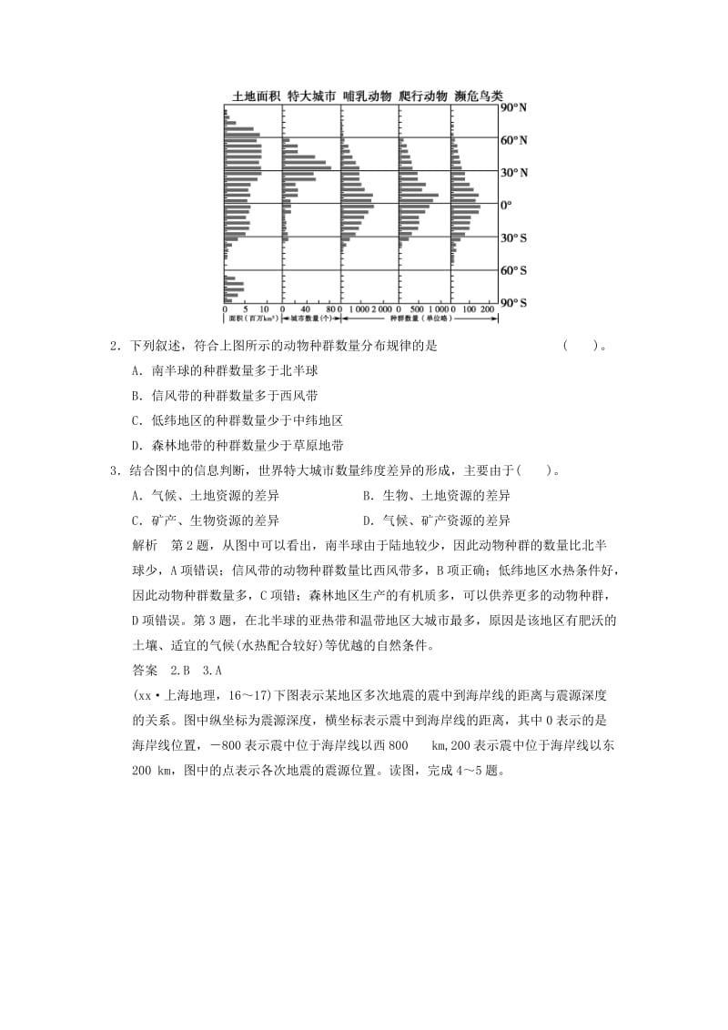 2019年高考地理一轮复习 真题重组感悟 第十七章 世界地理 新人教版.doc_第2页