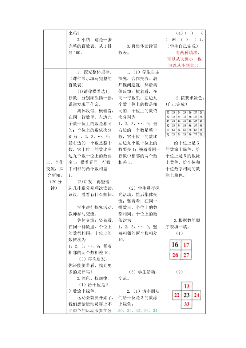 一年级数学下册 第4单元 100以内数的认识 第4课时 数的顺序教案 新人教版.doc_第2页