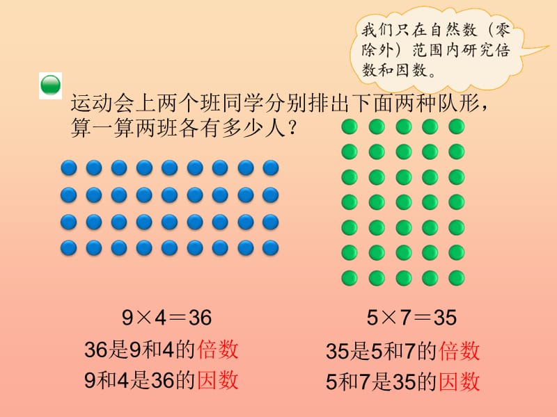 2019-2020五年级数学上册 3.1 倍数与因数课件 （新版）北师大版.ppt_第2页