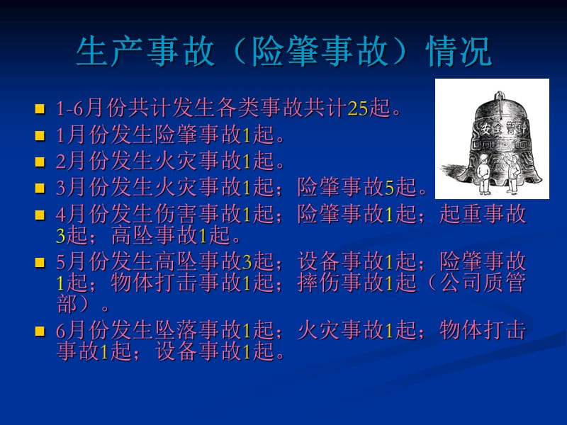 山船重工修船厂安全总结.ppt_第2页