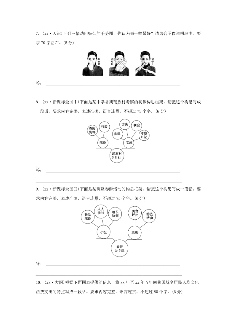 2019-2020年高考语文总复习 考点集训五 从形象到抽象须深思-图文转换.doc_第3页