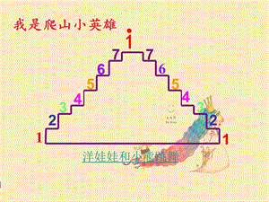 2019春一年級(jí)音樂下冊(cè) 第4單元《洋娃娃和小熊跳舞》課件1 新人教版.ppt