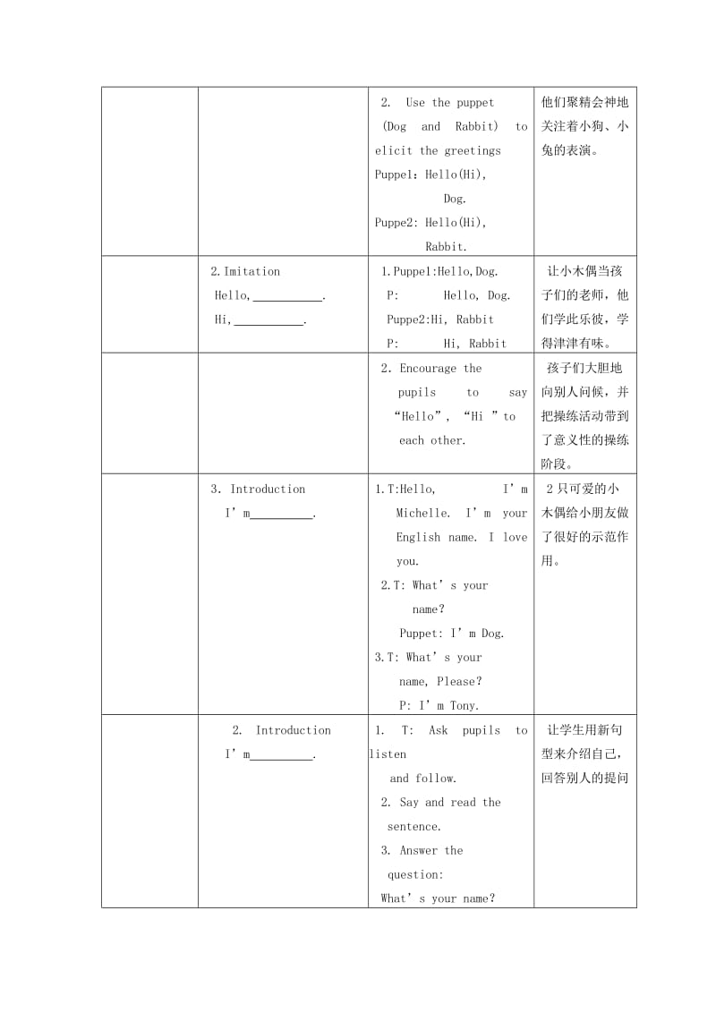 一年级英语上册 Unit 5教案1 北师大版.doc_第2页