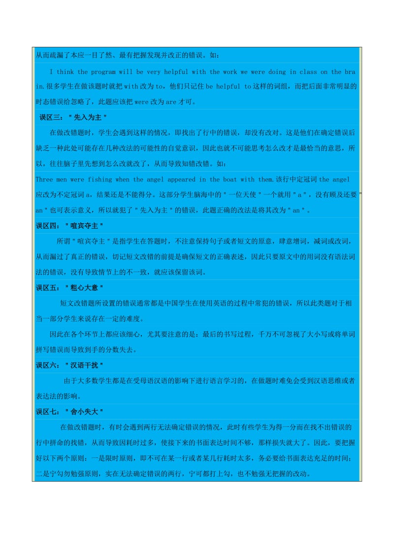 2019-2020年高考英语一轮复习每日一题第23周短文改错3含解析.doc_第3页