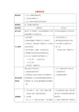 2019春四年級數(shù)學下冊 5.2《小數(shù)的性質(zhì)》教案7 （新版）西師大版.doc