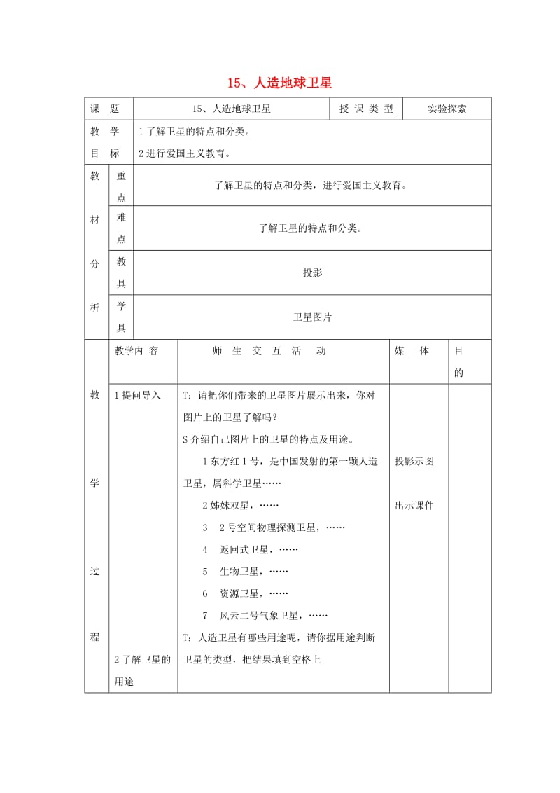 六年级科学下册 第4单元 15《人造地球卫星》教案 翼教版.doc_第1页