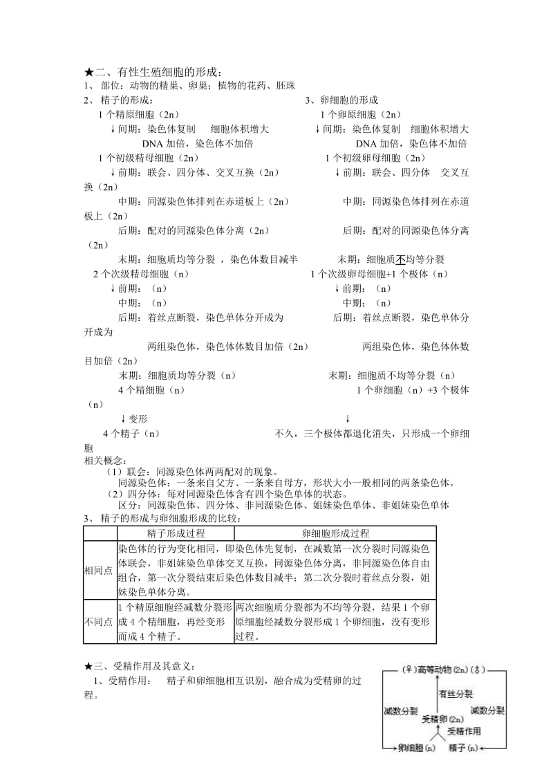 2019-2020年高中生物必修2学业水平测试知识汇编-新课标人教版必修2.doc_第3页