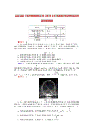 2019-2020年高考物理總復(fù)習(xí) 第5章 第3講 機(jī)械能守恒定律及其應(yīng)用課時(shí)限時(shí)檢測.doc