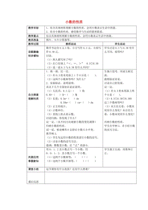 2019春四年級數(shù)學(xué)下冊 5.2《小數(shù)的性質(zhì)》教案1 （新版）西師大版.doc