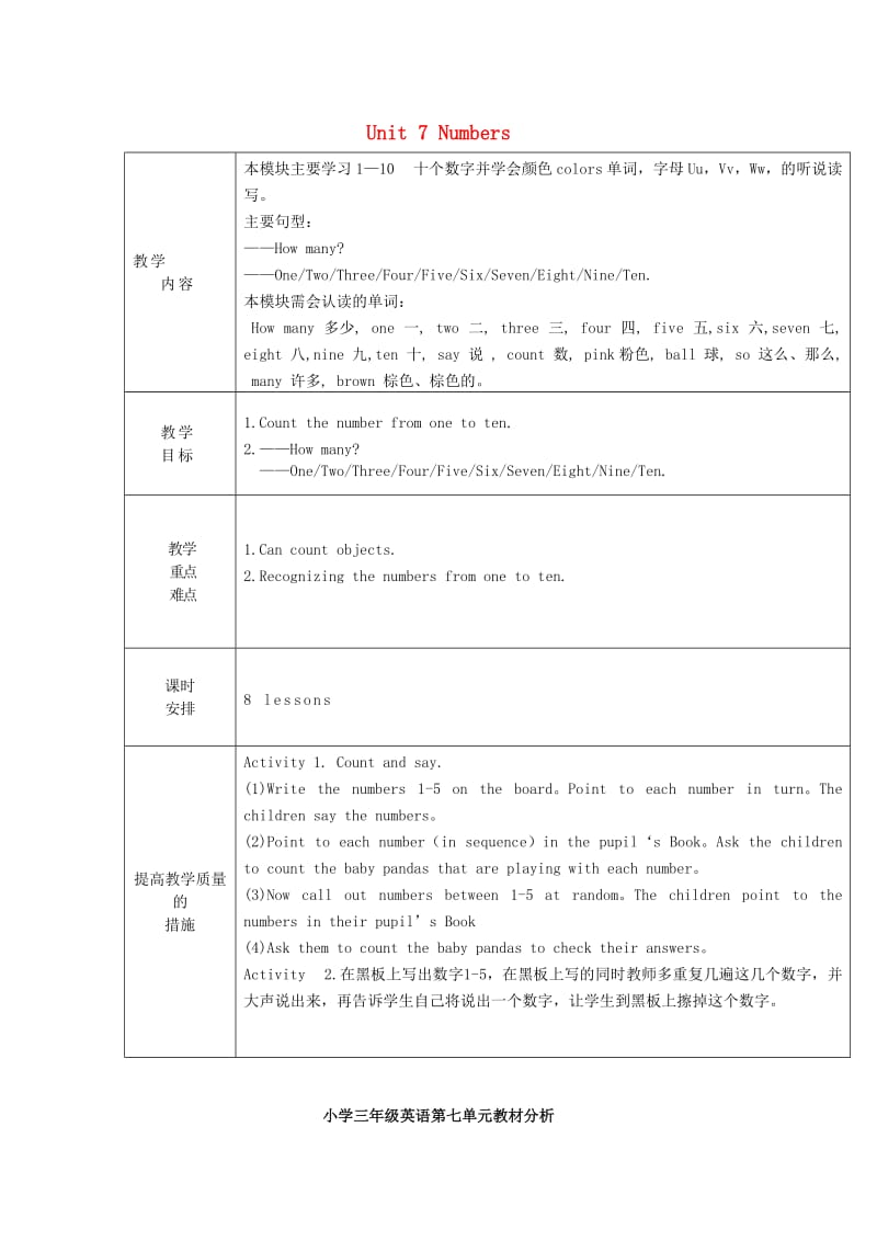 三年级英语上册 Unit 7 Numbers教案1 鲁科版.doc_第1页