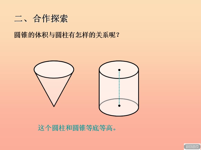 2019春六年级数学下册 第二单元《冰淇淋盒有多大—圆柱和圆锥》（圆锥的体积）课件 青岛版六三制.ppt_第3页