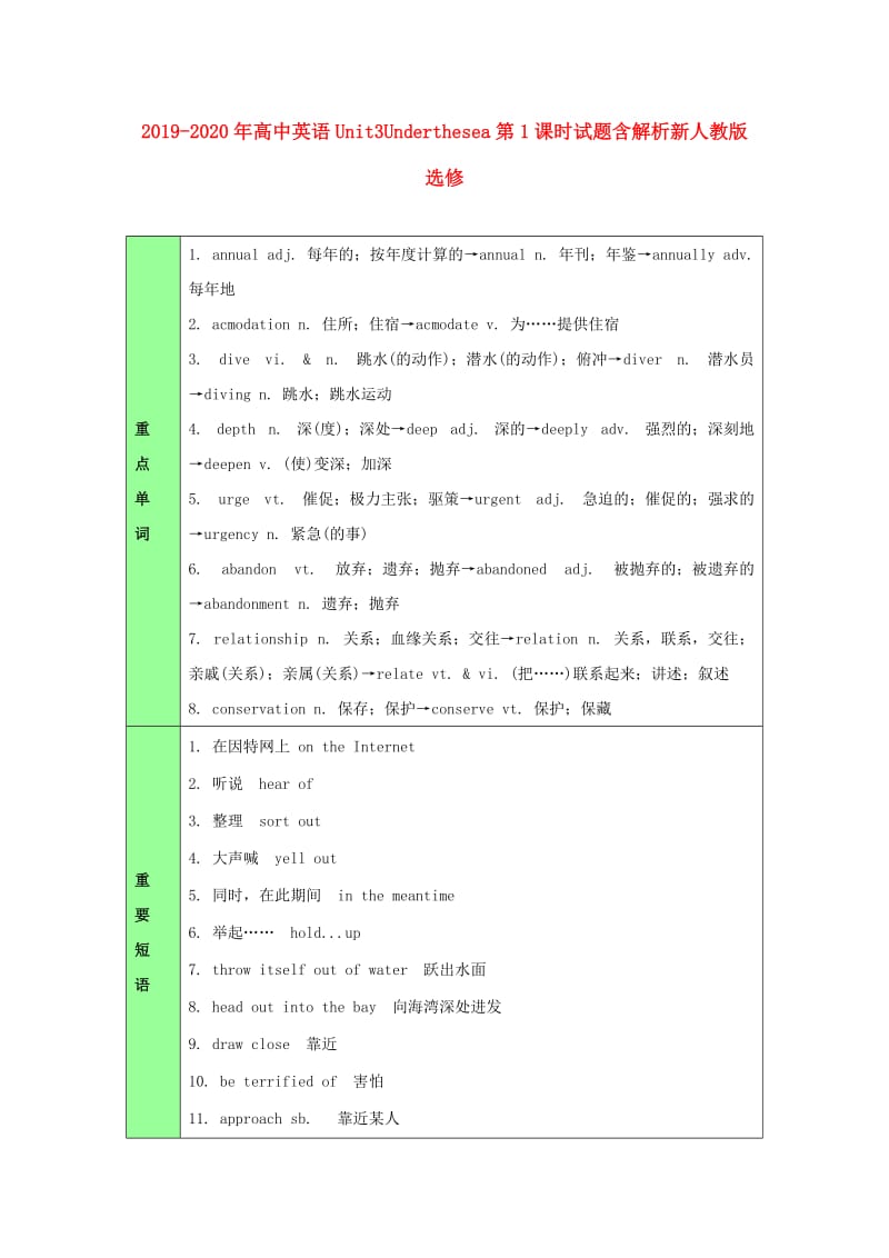 2019-2020年高中英语Unit3Underthesea第1课时试题含解析新人教版选修.doc_第1页