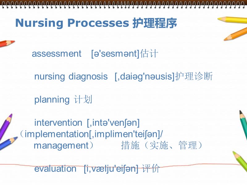 常用护理英文术语ppt课件.ppt_第2页