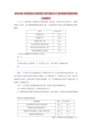 2019-2020年高考語文一輪總復(fù)習(xí) 第一板塊 1.7圖文轉(zhuǎn)換專項(xiàng)提升訓(xùn)練（含解析）.doc