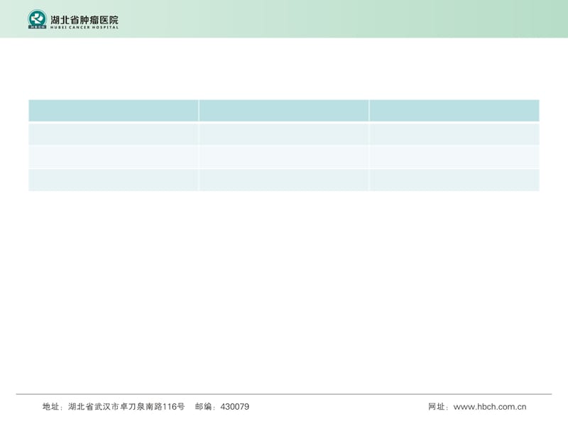 提高引流管的安全性.ppt_第2页