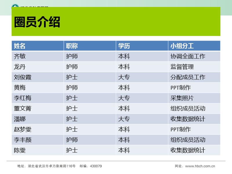 提高引流管的安全性.ppt_第3页