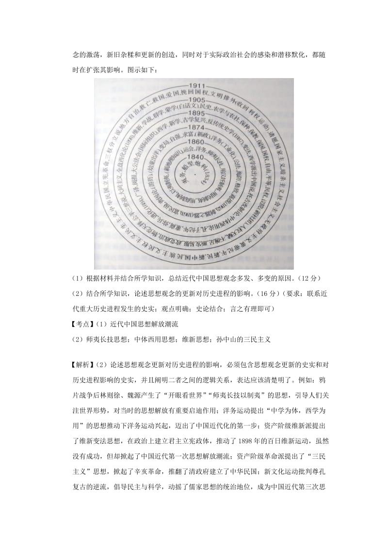 2019-2020年高考历史模拟试题分解 现代中国思想科技文艺.doc_第2页