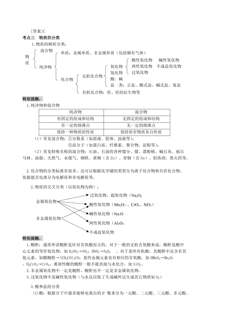 2019-2020年高考化学知识点详解大全 第一部分 化学基本概念 第1讲 物质的组成、性质和分类.doc_第3页