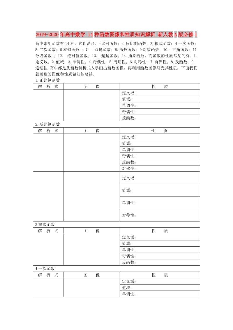 2019-2020年高中数学 14种函数图像和性质知识解析 新人教A版必修1.doc_第1页