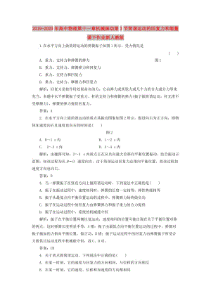 2019-2020年高中物理第十一章機(jī)械振動(dòng)第3節(jié)簡諧運(yùn)動(dòng)的回復(fù)力和能量課下作業(yè)新人教版.doc