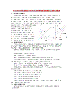 2019-2020年高考數(shù)學(xué)一輪復(fù)習(xí) 指對(duì)數(shù)函數(shù)喜相逢知識(shí)梳理 蘇教版.doc