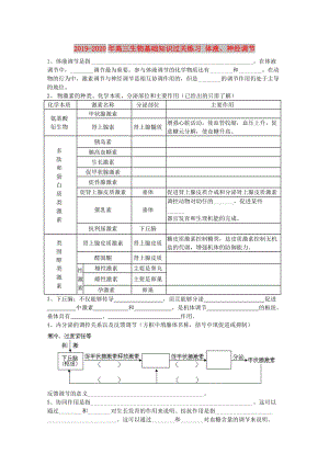 2019-2020年高三生物基礎(chǔ)知識過關(guān)練習(xí) 體液、神經(jīng)調(diào)節(jié).doc