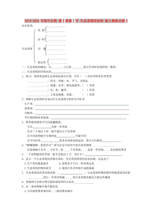 2019-2020年高中生物 第5章第1節(jié) 生態(tài)系統(tǒng)的結(jié)構(gòu) 新人教版必修3.doc