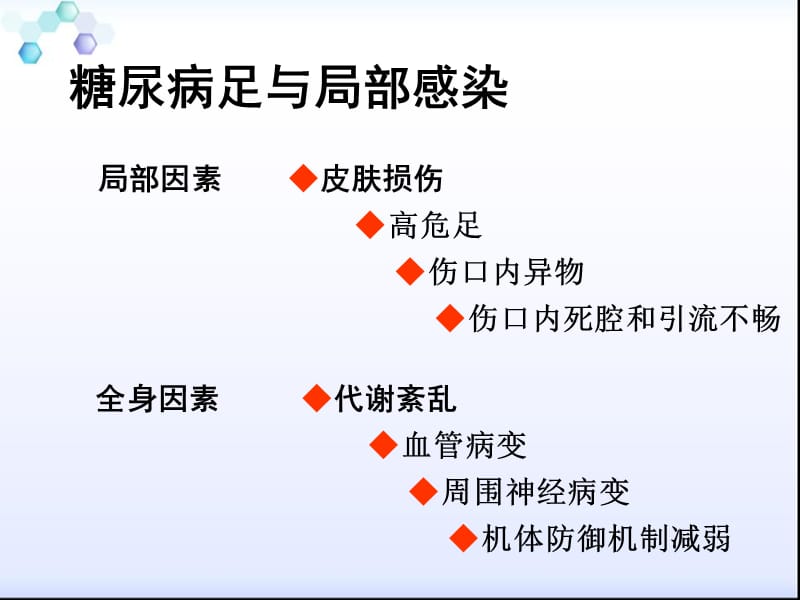 糖尿病足护理教学查房.ppt_第3页