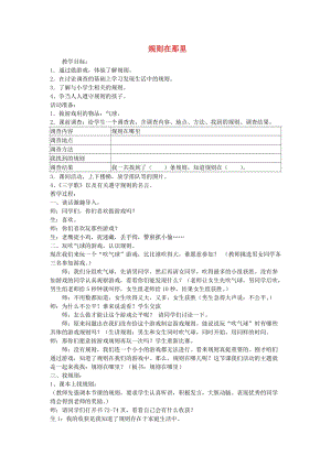 三年級品德與社會上冊 3.1 規(guī)則在那里7教學設計 新人教版.doc