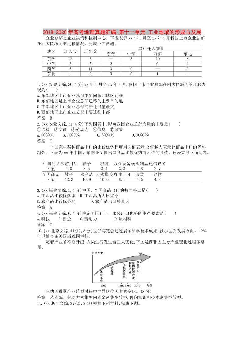 2019-2020年高考地理真题汇编 第十一单元 工业地域的形成与发展.doc_第1页