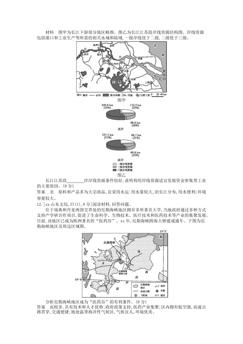 2019-2020年高考地理真题汇编 第十一单元 工业地域的形成与发展.doc_第2页