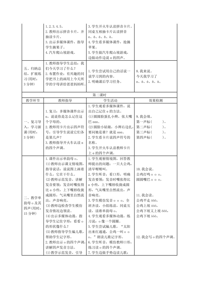 2019一年级语文上册汉语拼音1ɑoe导学案新人教版.docx_第3页