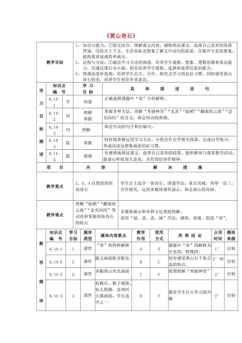 2019秋二年级语文上册《黄山奇石》教案 冀教版.doc_第1页